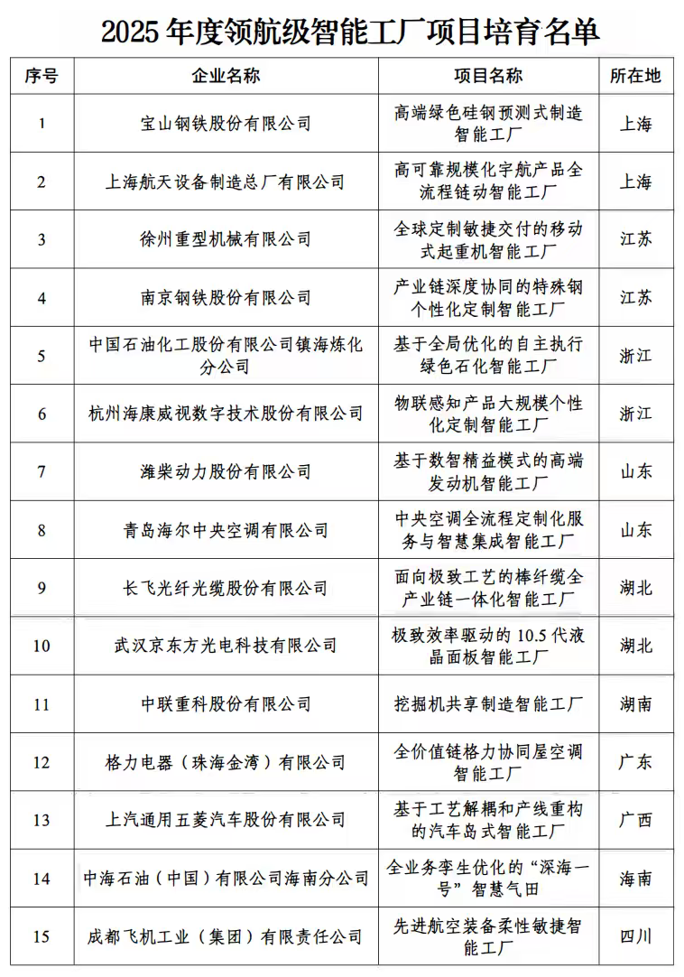  企业数字化突围指南：如何利用商品条码体系优化供应链效能 企业服务