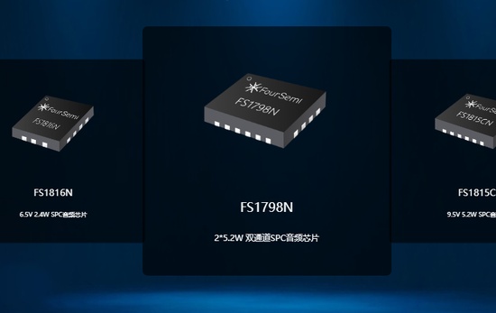  感知智能芯片正重塑人机交互边界；傅里叶半导体港股冲刺之路，国产音频技术迎来新篇章。 IT技术 感知智能芯片正重塑人机交互边界；傅里叶半导体港股冲刺之路，国产音频技术迎来新篇章。 IT技术