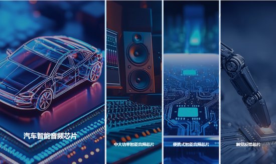  感知智能芯片正重塑人机交互边界；傅里叶半导体港股冲刺之路，国产音频技术迎来新篇章。 IT技术 感知智能芯片正重塑人机交互边界；傅里叶半导体港股冲刺之路，国产音频技术迎来新篇章。 IT技术