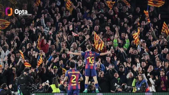  巴萨中场新星崛起；费尔明单赛季欧冠数据惊艳；西班牙第一人诞生。 体育新闻