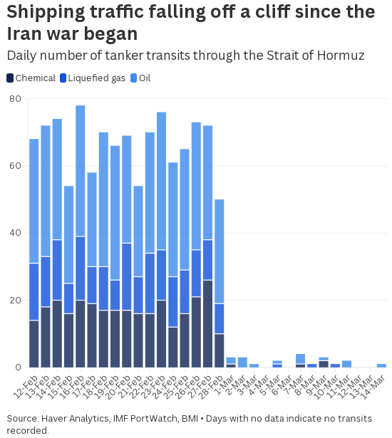  特朗普发出严厉警告；伊朗若持续袭击卡塔尔能源设施，美国将采取极端措施。 新闻