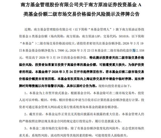  石油基金板块逆势走强；多家机构密集发布溢价警示公告。 股票财经 石油基金板块逆势走强；多家机构密集发布溢价警示公告。 股票财经