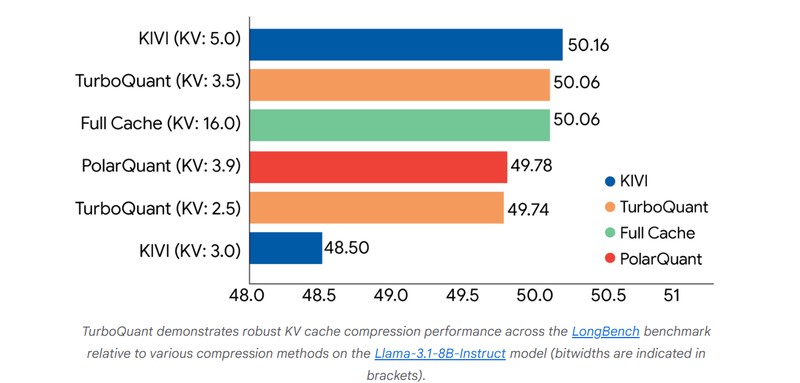  2026算法范式：AI算力结构的深层演进 IT技术