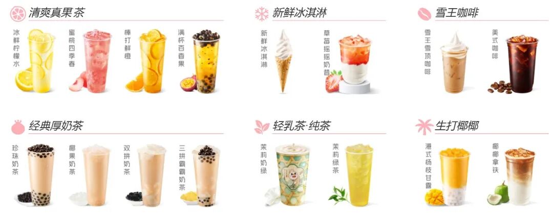  创业者进阶指南：如何从蜜雪冰城的人事更迭中汲取经营智慧？ 企业服务