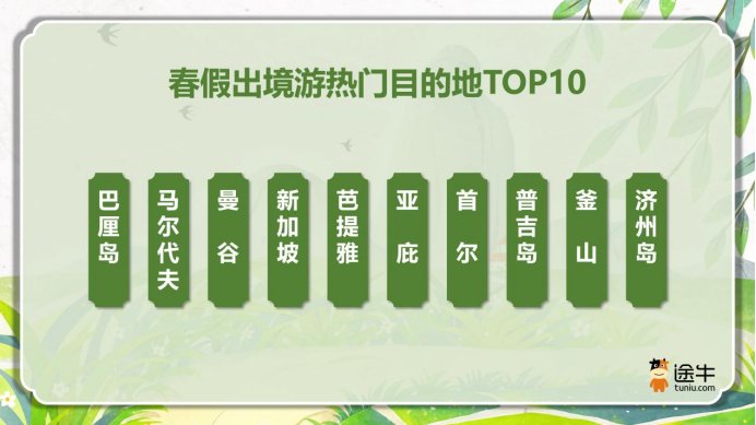  假期太短不够玩？深度复盘2026春假+清明连休的流量密码 IT技术