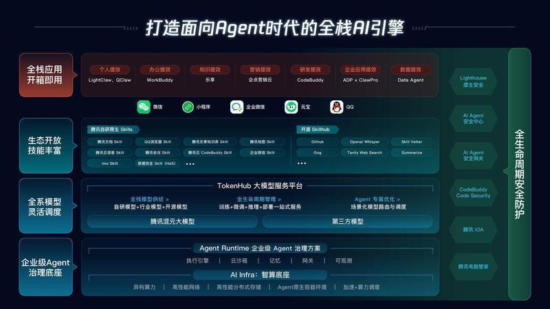  2025深度洞察：AI产业的长期主义与价值回归 IT技术