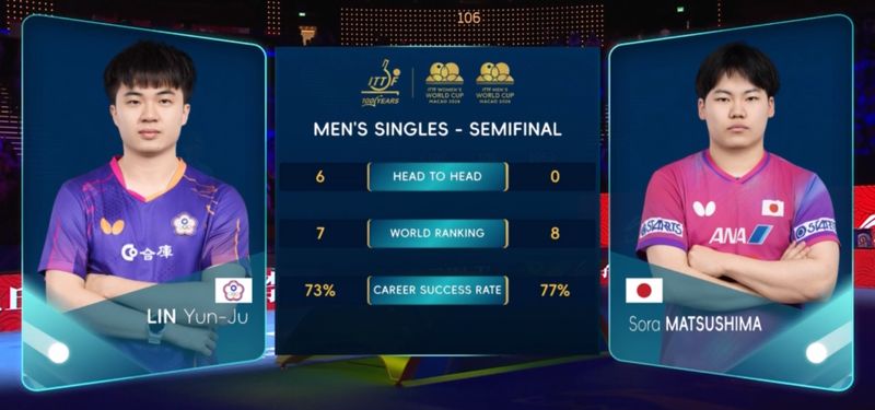 技术天才的觉醒:松岛辉空如何用一场抢七颠覆乒坛认知 体育新闻