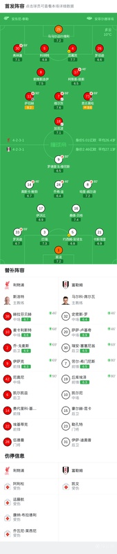  利物浦青训体系的技术解码：恩古莫哈破纪录背后的战术逻辑与人才培养方法论 体育新闻