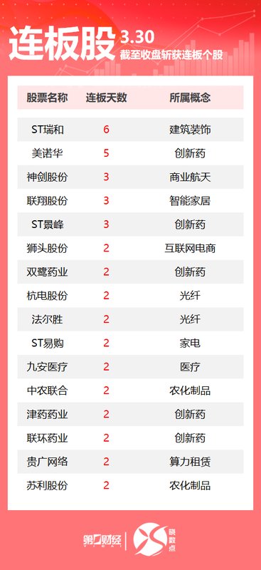 当77只股票涨停时:普通投资者如何看懂市场的情绪与机遇 股票财经