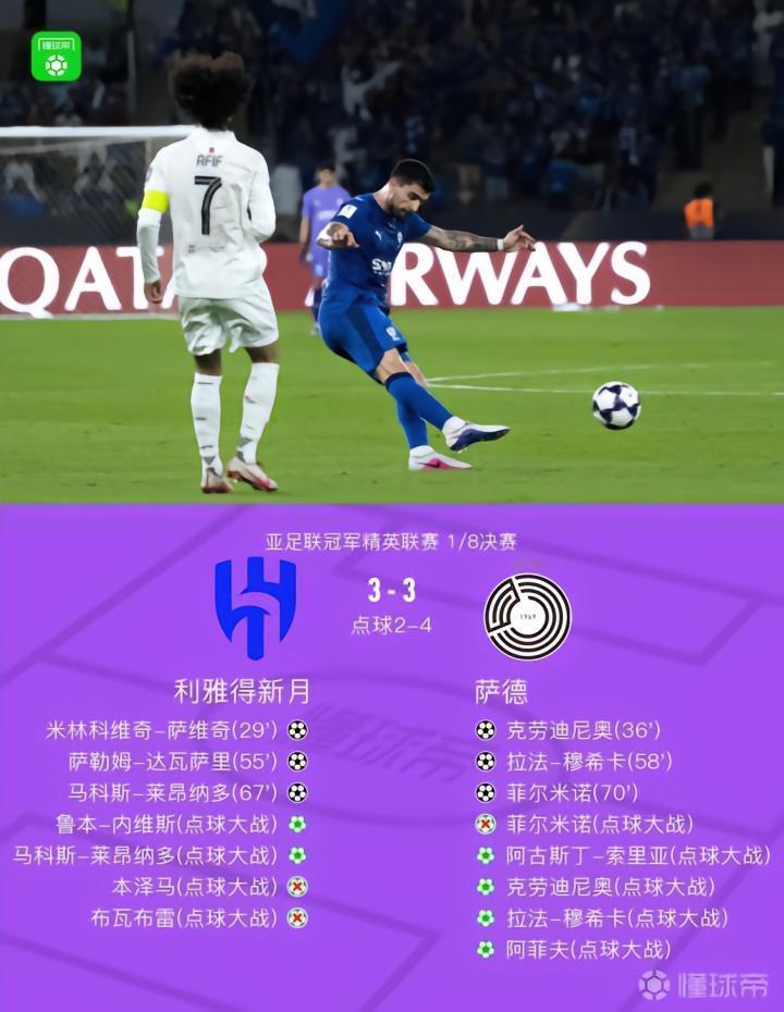  【战术复盘】点球鏖战背后的技术博弈：萨德7-5淘汰新月的深层逻辑 体育新闻