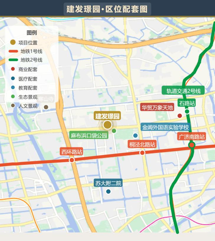  技术解码：姑苏古城藏品级住宅的热销底层逻辑 房产家居